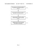 ASSESSMENT OF PROCESSOR PERFORMANCE METRICS BY MONITORING PROBES     CONSTRUCTED USING INSTRUCTION SEQUENCES diagram and image