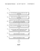 INTEGRATED PRODUCTION SUPPORT diagram and image