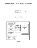 ARCHITECTURAL FAILURE ANALYSIS diagram and image