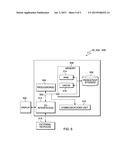 TESTING OF TRANSACTION TRACKING SOFTWARE diagram and image