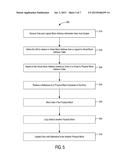 METHOD AND APPARATUS FOR STORING DATA IN NON-VOLATILE MEMORY diagram and image