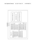 SHARED MEMORY IN A SECURE PROCESSING ENVIRONMENT diagram and image