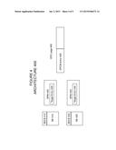 SHARED MEMORY IN A SECURE PROCESSING ENVIRONMENT diagram and image