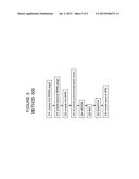 SHARED MEMORY IN A SECURE PROCESSING ENVIRONMENT diagram and image