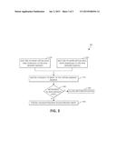 SYSTEMS AND METHODS FOR MANAGING READ-ONLY MEMORY diagram and image