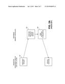 Bridging Circuitry Between A Memory Controller And Request Agents In A     System Having Multiple System Memory Protection Schemes diagram and image