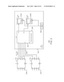 SMART DIRECT MEMORY ACCESS diagram and image