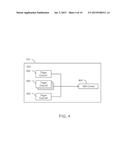 SMART DIRECT MEMORY ACCESS diagram and image