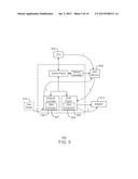 SMART DIRECT MEMORY ACCESS diagram and image