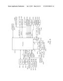 SMART DIRECT MEMORY ACCESS diagram and image