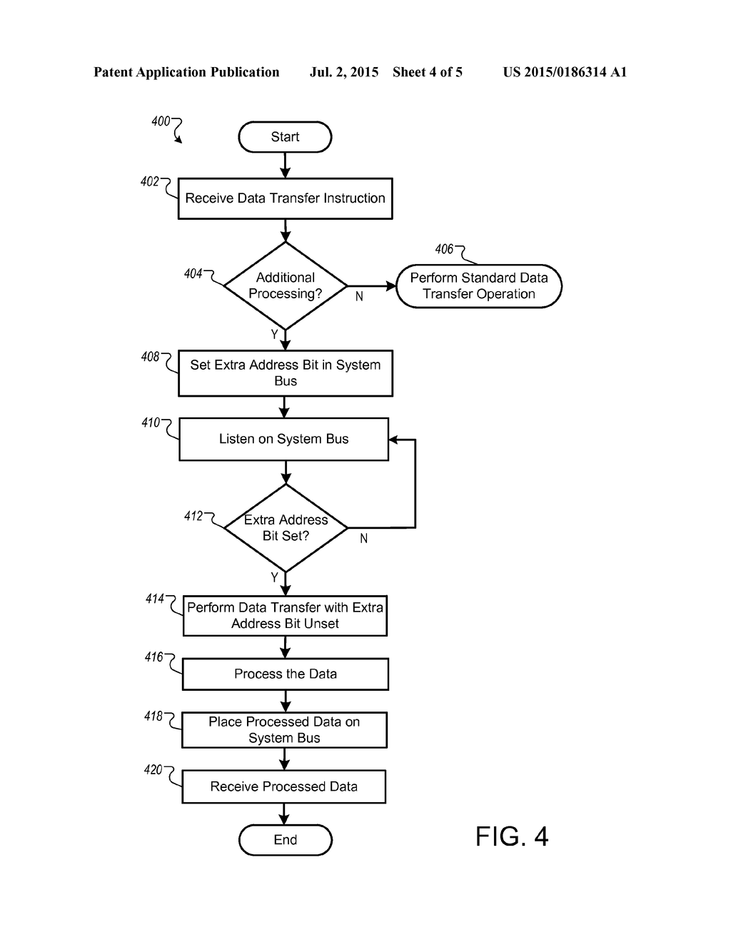 MICROCONTROLLER RESOURCE SHARING - diagram, schematic, and image 05