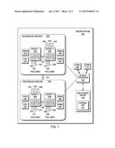 PLACEMENT OF INPUT / OUTPUT ADAPTER CARDS IN A SERVER diagram and image