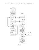 REMOTE DIRECT MEMORY ACCESS (RDMA) HIGH PERFORMANCE PRODUCER-CONSUMER     MESSAGE PROCESSING diagram and image