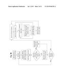 CONTROLLED CREATION OF REPORTS FROM TABLE VIEWS diagram and image