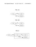 ASSOCIATION SEARCH SYSTEM, SEARCH HANDLING DEVICE, DATABASE, AND     NON-TRANSITORY COMPUTER READABLE MEDIUM diagram and image