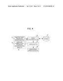 ASSOCIATION SEARCH SYSTEM, SEARCH HANDLING DEVICE, DATABASE, AND     NON-TRANSITORY COMPUTER READABLE MEDIUM diagram and image