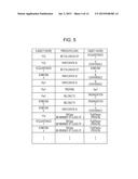 ASSOCIATION SEARCH SYSTEM, SEARCH HANDLING DEVICE, DATABASE, AND     NON-TRANSITORY COMPUTER READABLE MEDIUM diagram and image