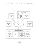 MAINTAINING CACHED DATA EXTRACTED FROM A LINKED RESOURCE diagram and image