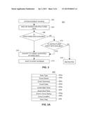 Visual Indicators for Temporal Context on Maps diagram and image