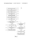 Visual Indicators for Temporal Context on Maps diagram and image