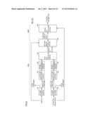 IMAGE PROCESSING APPARATUS, IMAGE PROCESSING METHOD, AND IMAGE PROCESSING     PROGRAM diagram and image