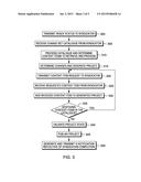 PREVENTING PARTIAL CHANGE SET DEPLOYMENTS IN CONTENT MANAGEMENT SYSTEMS diagram and image