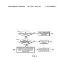 PREVENTING PARTIAL CHANGE SET DEPLOYMENTS IN CONTENT MANAGEMENT SYSTEMS diagram and image