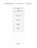 LOCKING ACROSS MULTIPLE RID SPACES diagram and image