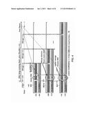 LOCKING ACROSS MULTIPLE RID SPACES diagram and image