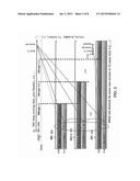 LOCKING ACROSS MULTIPLE RID SPACES diagram and image