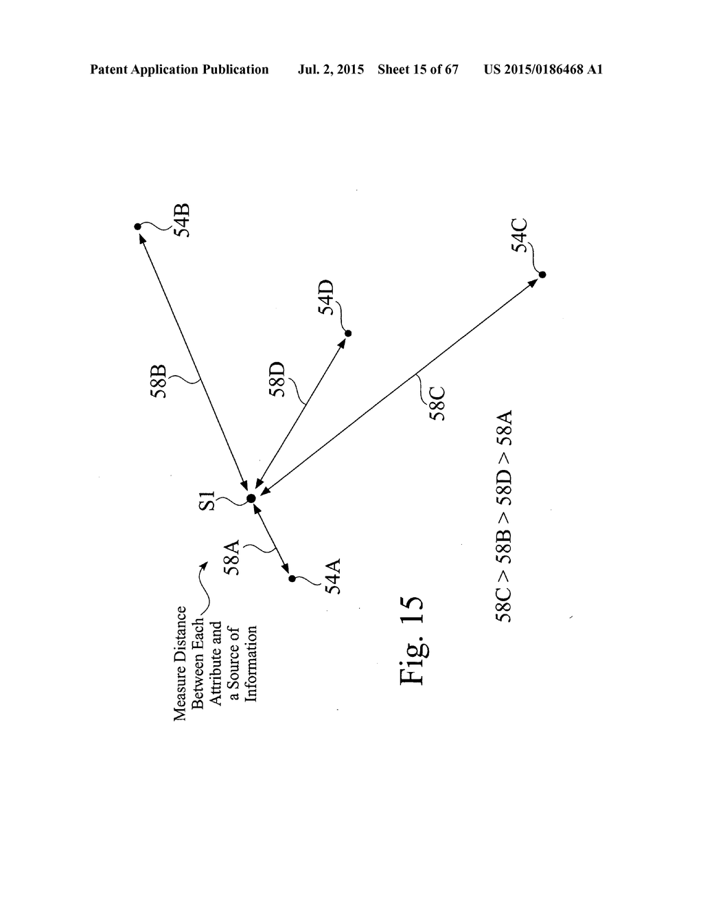 Searching methods using genetic responsivity measurements - diagram, schematic, and image 16