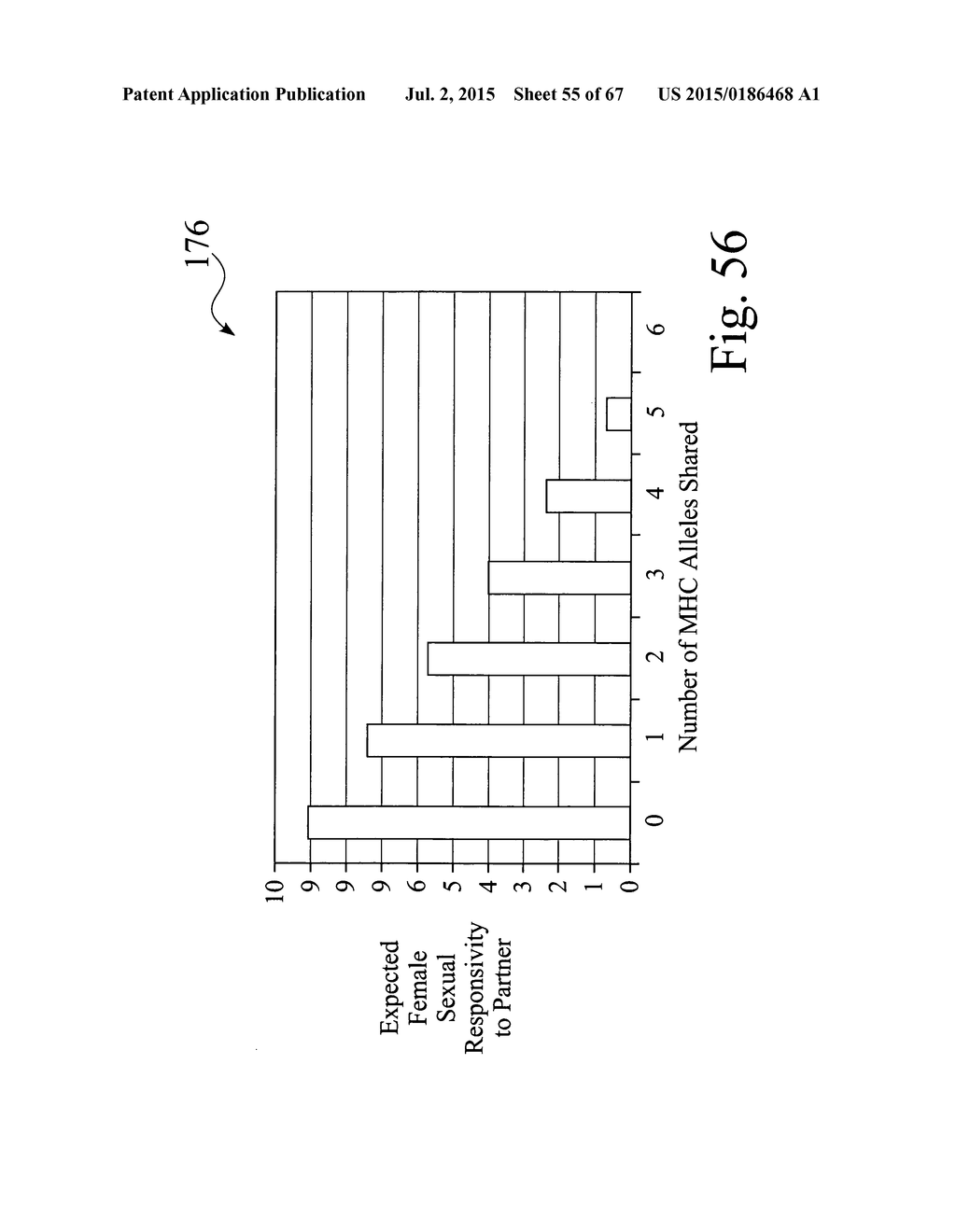 Searching methods using genetic responsivity measurements - diagram, schematic, and image 56