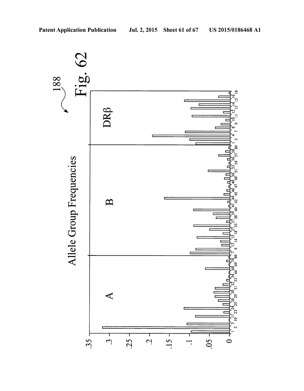 Searching methods using genetic responsivity measurements - diagram, schematic, and image 62