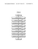 METHOD FOR INTER-GADGET DISPLAY COOPERATION AND INFORMATION PROCESSING     APPARATUS diagram and image