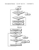 METHOD FOR INTER-GADGET DISPLAY COOPERATION AND INFORMATION PROCESSING     APPARATUS diagram and image