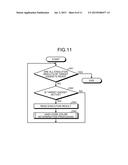 METHOD FOR INTER-GADGET DISPLAY COOPERATION AND INFORMATION PROCESSING     APPARATUS diagram and image