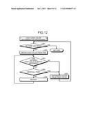 METHOD FOR INTER-GADGET DISPLAY COOPERATION AND INFORMATION PROCESSING     APPARATUS diagram and image