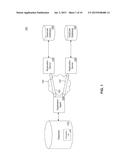 Routing Replicated Data Based on the Content of the Data diagram and image