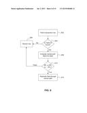 Routing Replicated Data Based on the Content of the Data diagram and image