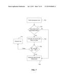 Routing Replicated Data Based on the Content of the Data diagram and image