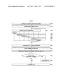 INTELLIGENT SCHEDULING FOR REMOTE COMPUTERS diagram and image