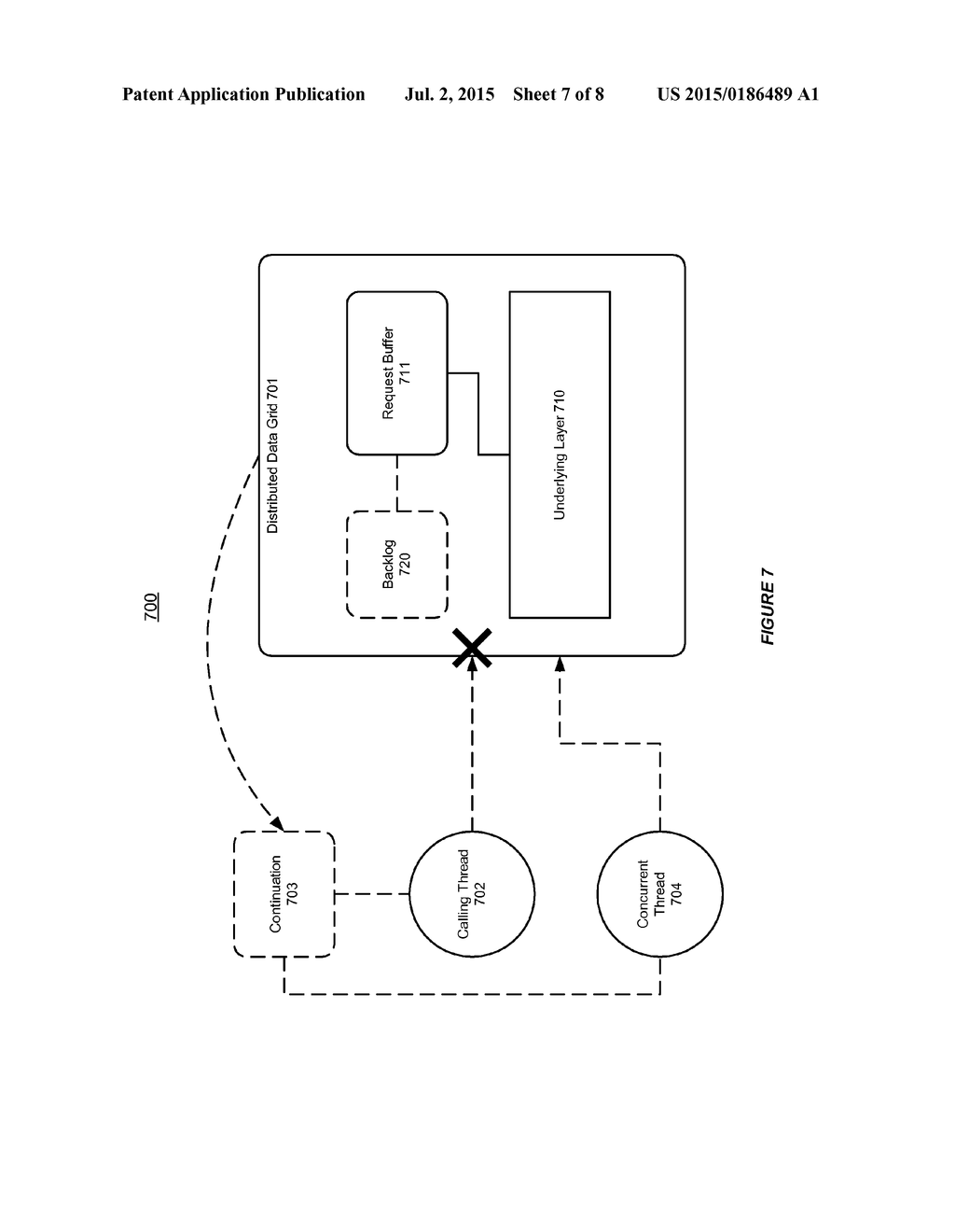 SYSTEM AND METHOD FOR SUPPORTING ASYNCHRONOUS INVOCATION IN A DISTRIBUTED     DATA GRID - diagram, schematic, and image 08
