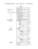 SYSTEMS AND METHODS FOR MESSAGE CATEGORIZATION MANAGEMENT diagram and image