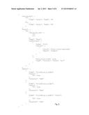 METHOD AND SYSTEM FOR TRACKING AND GATHERING MULTIVARIATE TESTING DATA diagram and image