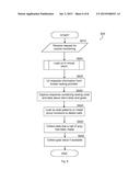 METHOD AND SYSTEM FOR TRACKING AND GATHERING MULTIVARIATE TESTING DATA diagram and image