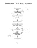 METHOD AND SYSTEM FOR TRACKING AND GATHERING MULTIVARIATE TESTING DATA diagram and image