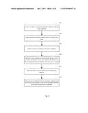 QUESTION DISTRIBUTION METHOD AND A QUESTION DISTRIBUTION SYSTEM FOR A Q&A     PLATFORM diagram and image