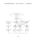 QUESTION DISTRIBUTION METHOD AND A QUESTION DISTRIBUTION SYSTEM FOR A Q&A     PLATFORM diagram and image