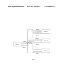 QUESTION DISTRIBUTION METHOD AND A QUESTION DISTRIBUTION SYSTEM FOR A Q&A     PLATFORM diagram and image