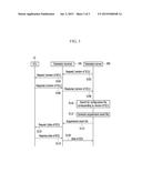 SYSTEM AND METHOD FOR ACQUIRING DATA OF ELECTRONIC CONTROL UNIT diagram and image